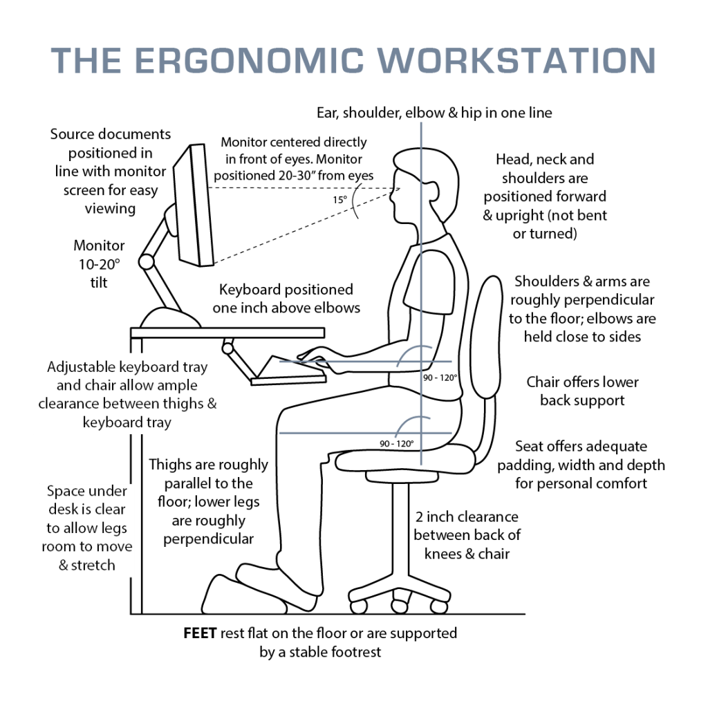 Accommodations examples Making It Work For Employers accommodations-examples-making-it-work-for-employers